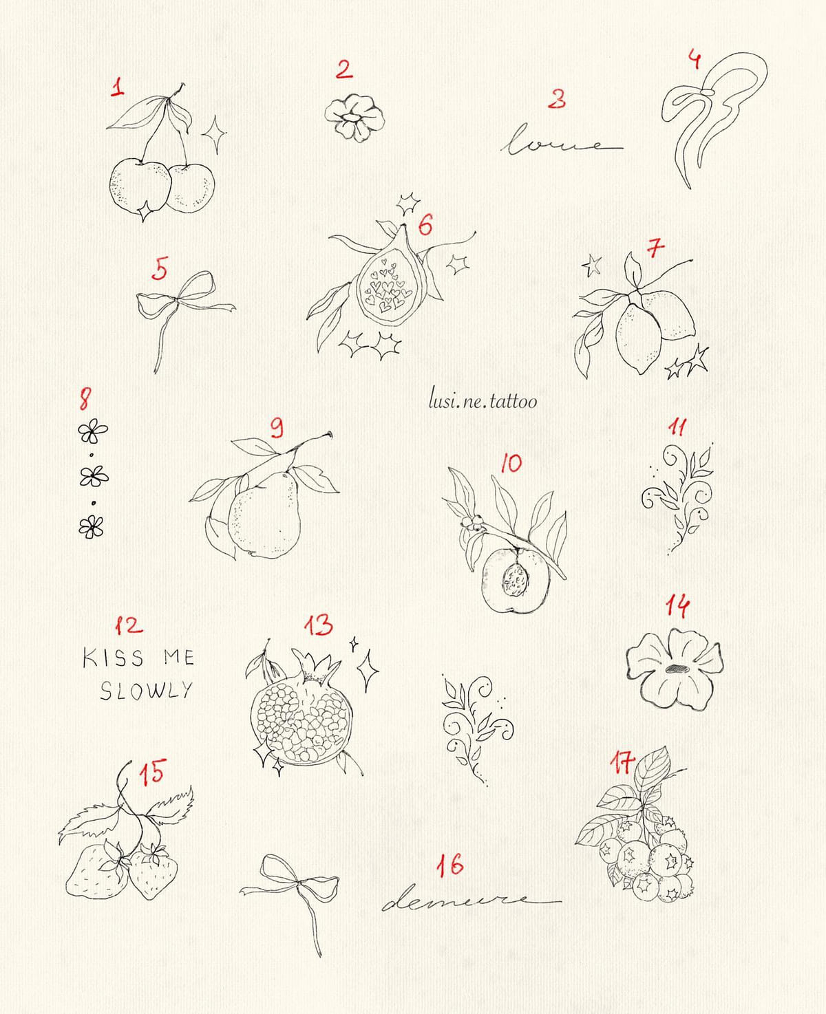 Fruit flash sheet numbered 1 to 17